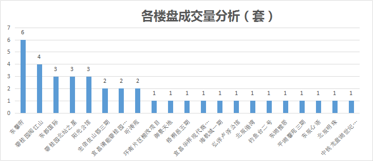 新澳門馬開獎結果今天,實證數(shù)據(jù)分析_ZSM95.717理想版