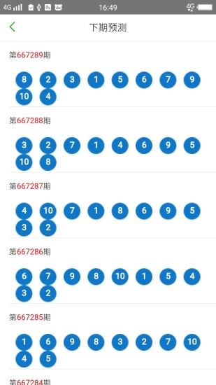 2023澳門天天彩免費(fèi)資料,多元化診斷解決_SZI95.844高級(jí)版