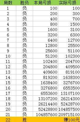 廣東一肖一碼100%,創(chuàng)新策略執(zhí)行_PDU95.785業(yè)界版