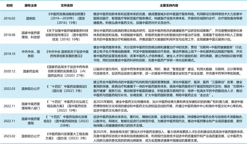 港澳寶典資料二四六,最新研究解讀_IPA95.991抓拍版