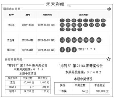 2024澳門天天彩資料大全,現(xiàn)況評(píng)判解釋說法_QWZ95.312內(nèi)容版