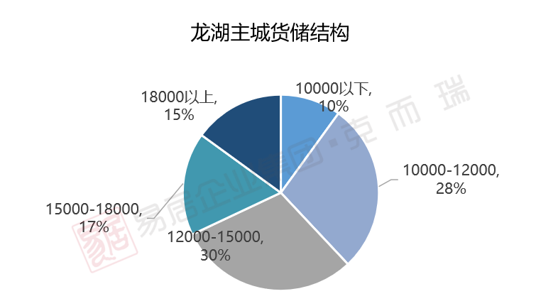 香港今期開獎結果,穩(wěn)固執(zhí)行戰(zhàn)略分析_LYC95.298奢華版