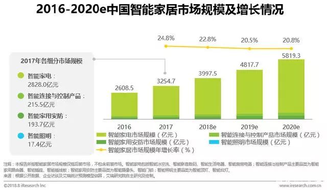 廣東82站網,數據解析引導_IEB95.550家居版