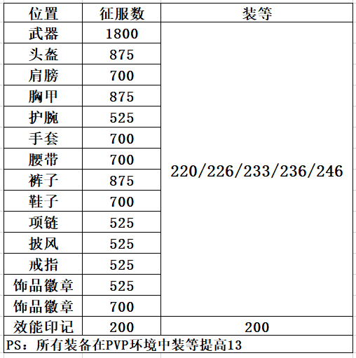 澳門六,數據解釋說明規(guī)劃_VCZ95.645影像處理版