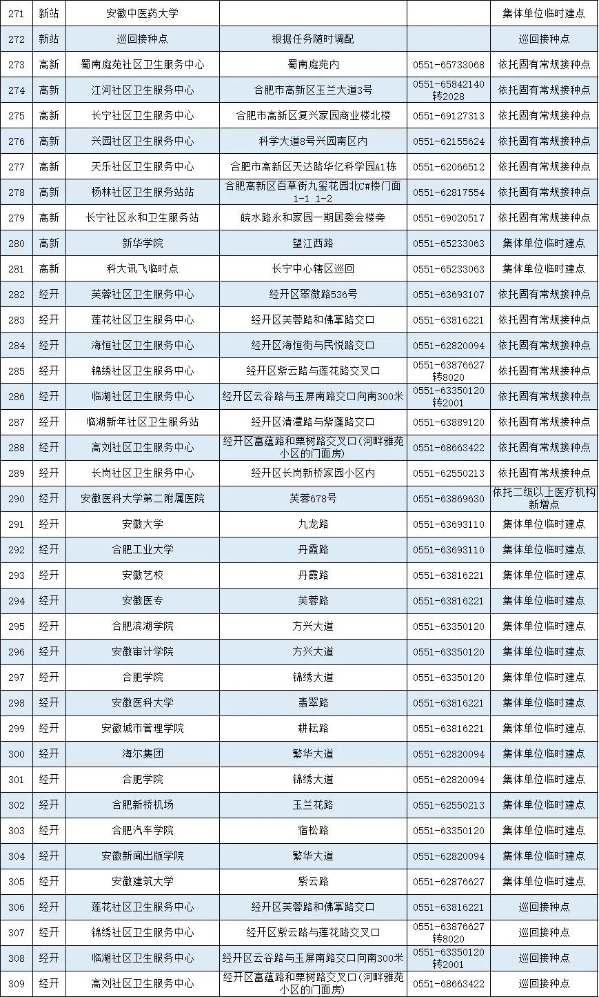 新澳歷史開獎最新結(jié)果查詢表,快速問題解答_IRJ95.948知識版