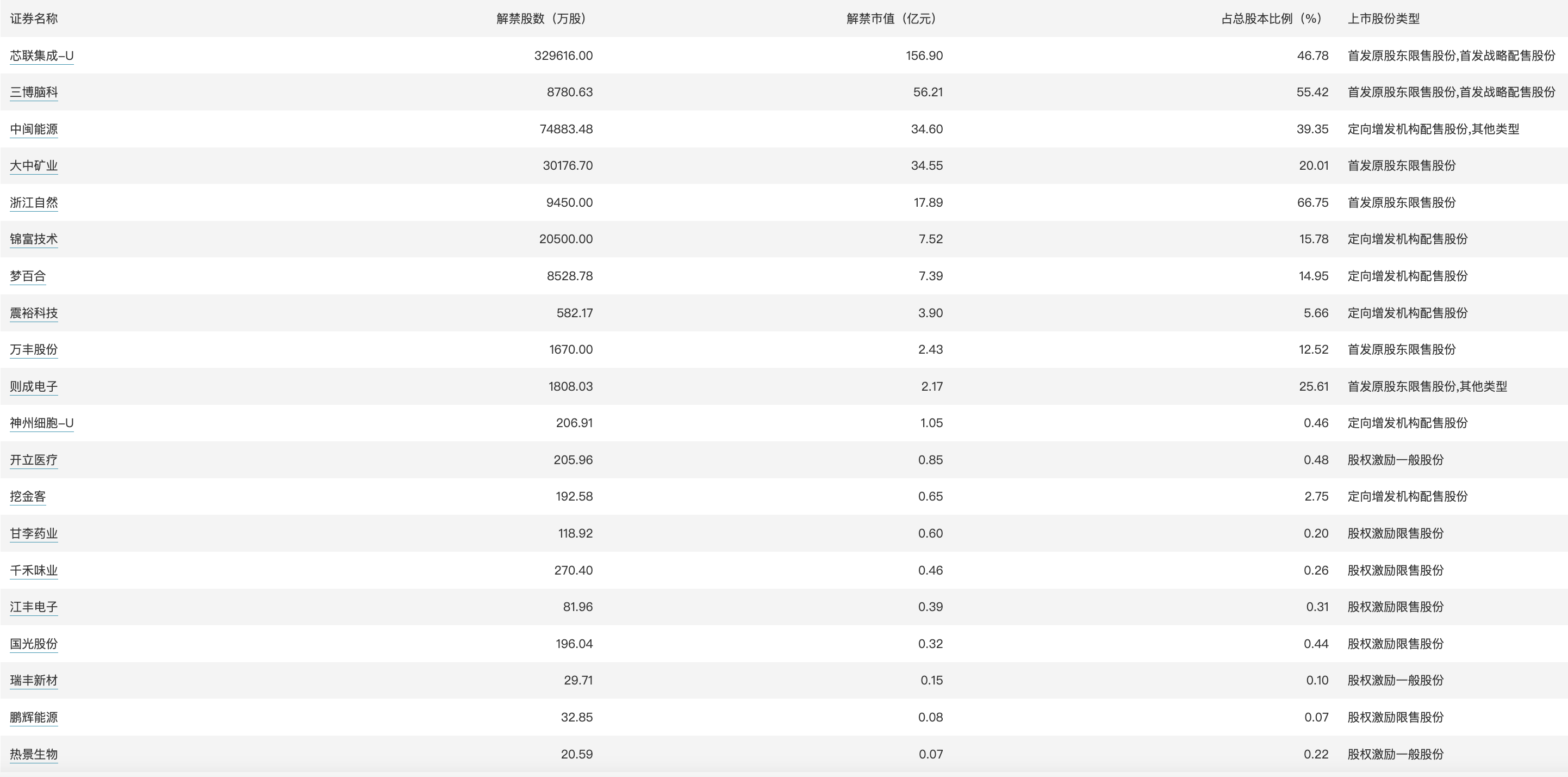 新澳六開獎結(jié)果,精細化方案決策_MIS95.473運動版