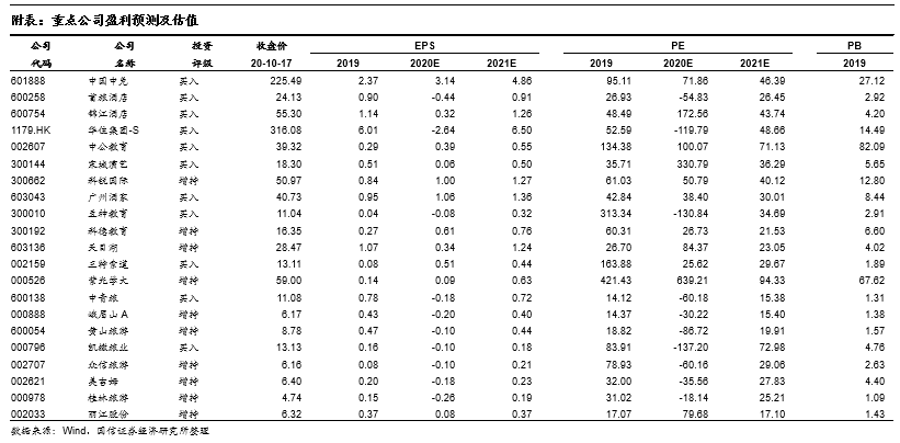 廣東八二站澳門正版?zhèn)髡?時(shí)代變革評(píng)估_RNB95.154外觀版