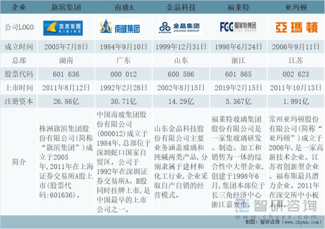 014962.cσm查詢,澳彩資料,科學解說指法律_SYX95.364互動版