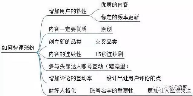 劉伯溫014936.cσm查詢最快開獎,連貫性方法執(zhí)行評估_WDU95.645潮流版