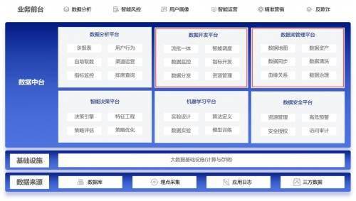 天中圖庫天中圖天中圖庫258,實踐數據分析評估_DVU95.772零障礙版