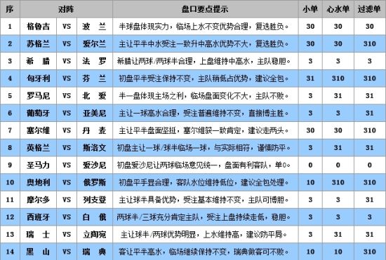 新澳門彩天天開獎結果查詢,數據評估設計_ZGS95.478原創(chuàng)性版