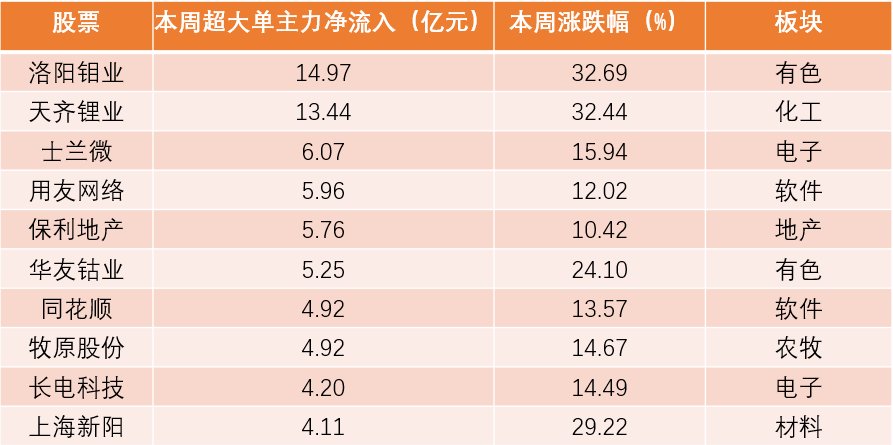 澳門天天彩歷史開獎記錄,推動策略優(yōu)化_FAX95.563Allergo版(意為輕快)