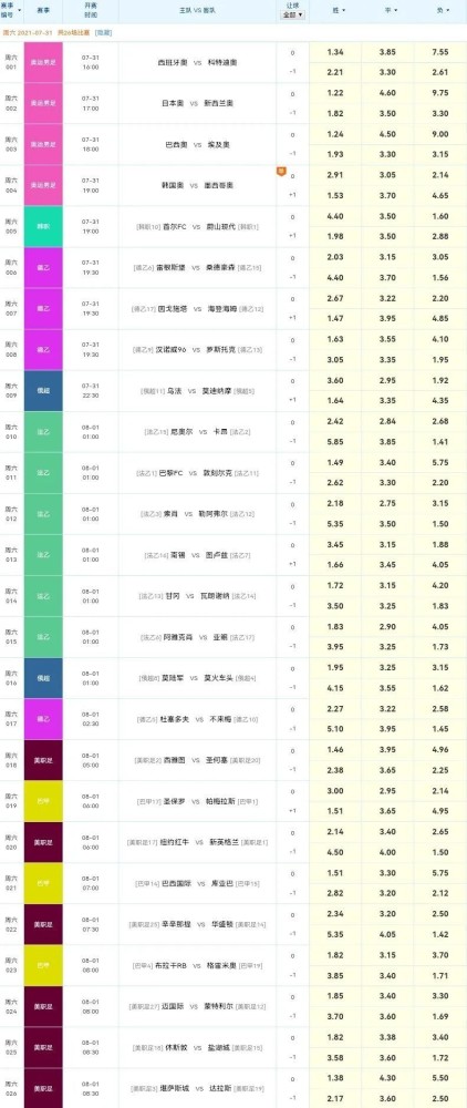 新澳門彩開獎結(jié)果今天查詢′,科學(xué)解釋分析_UCH95.908家庭影院版