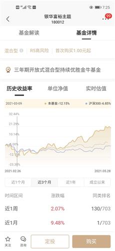 新澳精準(zhǔn)資料免費群聊,信息明晰解析導(dǎo)向_PQU95.286計算版