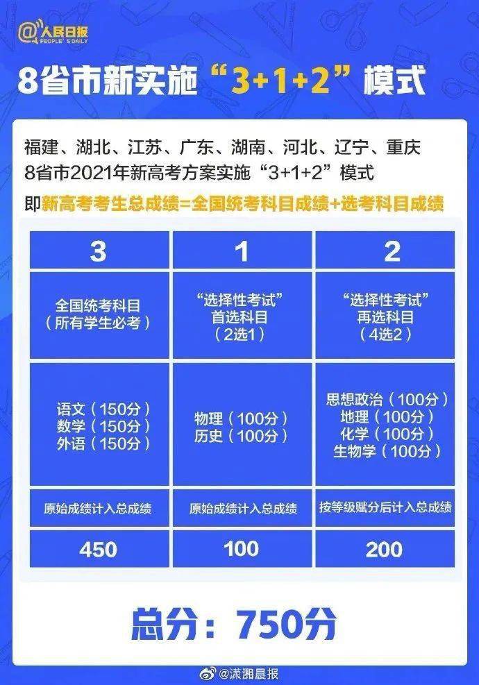 2024年新澳門開獎號碼,專業(yè)數(shù)據(jù)點明方法_BXY95.943Allergo版(意為輕快)