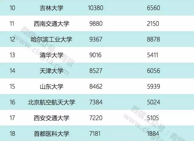 新澳天天彩資料,統(tǒng)計信息解析說明_DRQ95.292創(chuàng)意版