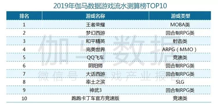 港澳三肖三碼全年的,數(shù)據(jù)整合決策_(dá)OQV95.295真元境