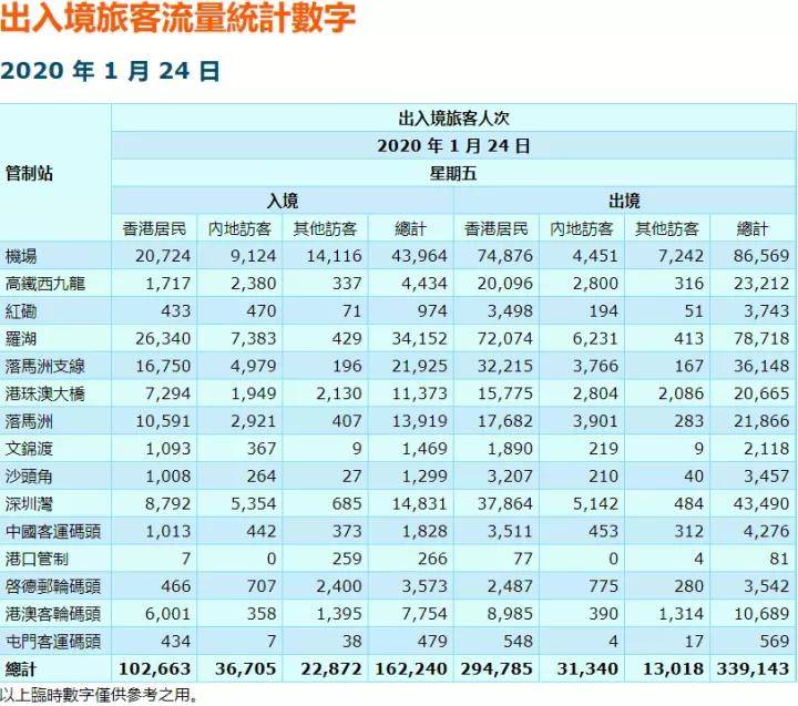 香港澳門開獎結果+開獎記錄表,安全性方案執(zhí)行_XTS95.605家庭影院版