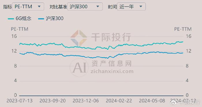 新澳門資料大全,實地數(shù)據(jù)評估分析_RRG95.410潮流版