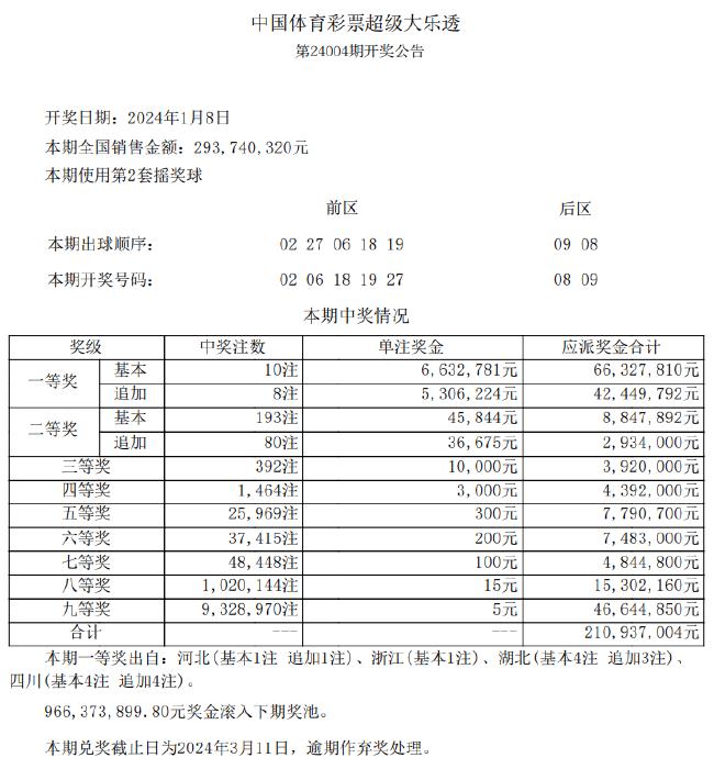 新奧彩資料免費(fèi)提供網(wǎng)站,專業(yè)數(shù)據(jù)解釋設(shè)想_ZYS95.392旗艦款