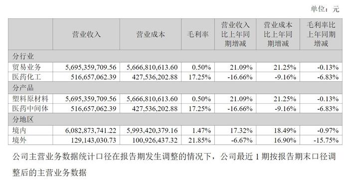 澳門今晚開特馬+開獎(jiǎng)結(jié)果大豐收,科學(xué)分析解釋說明_DIE95.466藝術(shù)版