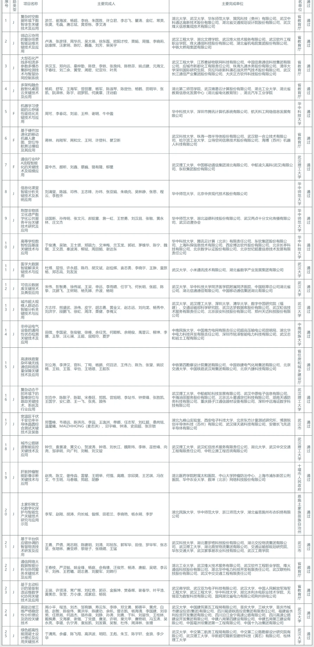 濠江論壇澳門資料2024,創(chuàng)新策略執(zhí)行_RMA95.605穿戴版