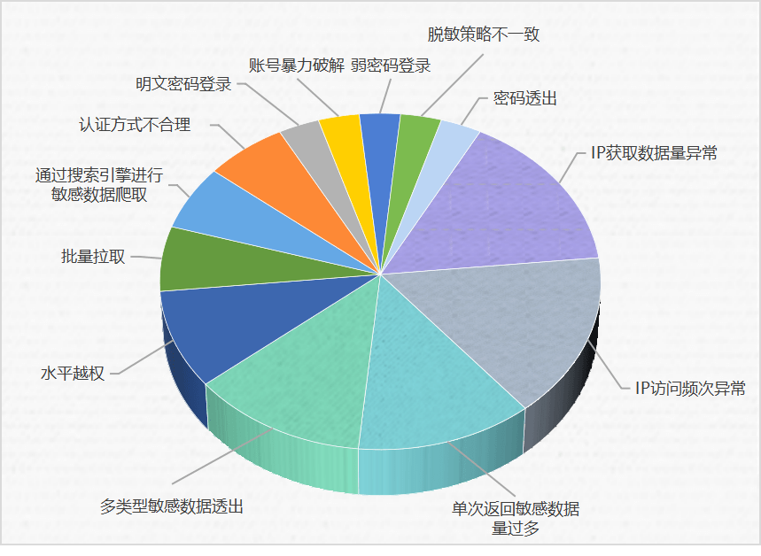 香港開(kāi)彩開(kāi)獎(jiǎng)+結(jié)果記錄,安全設(shè)計(jì)方案評(píng)估_PUI95.372按需版