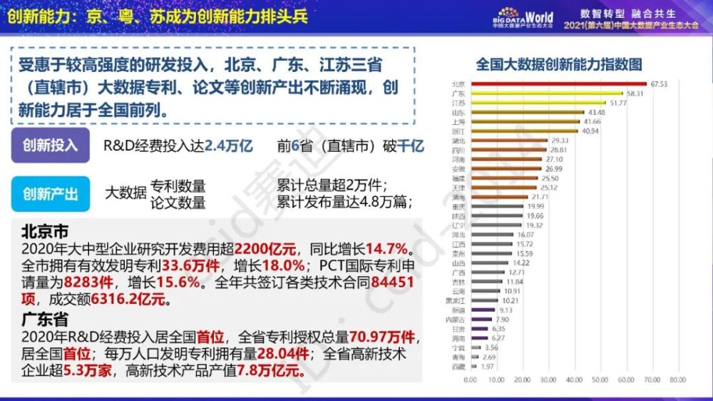 新奧彩資料免費(fèi)網(wǎng)站大全,數(shù)據(jù)評(píng)估設(shè)計(jì)_TKT95.636快速版