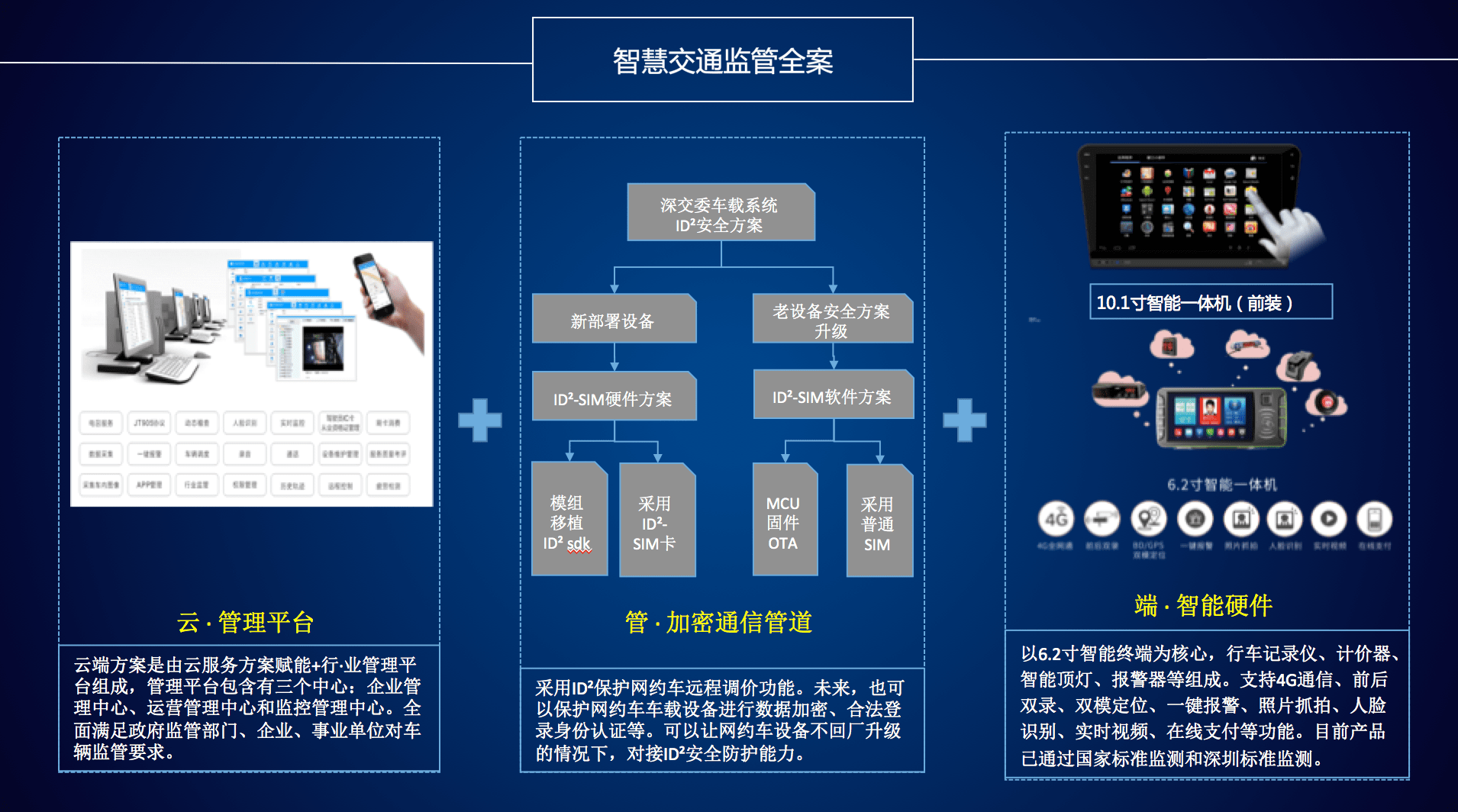 2024年管家婆的馬資料50期,快速解決方式指南_FZL95.517兒童版