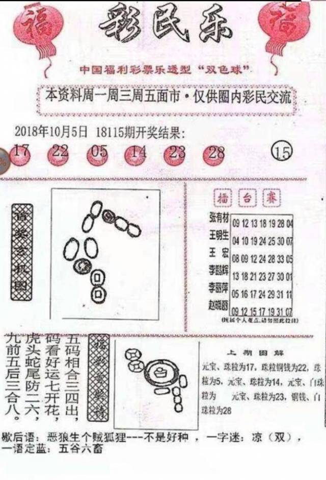 最新陽光探碼圖，揭開數(shù)字世界的新奧秘之謎