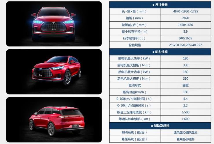 600圖庫大全免費資料圖2024,精準(zhǔn)數(shù)據(jù)評估_IDI53.485方便版