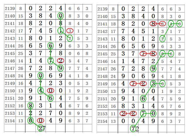 六合網(wǎng)彩站,具象化表達(dá)解說(shuō)_VQS53.280賽博版