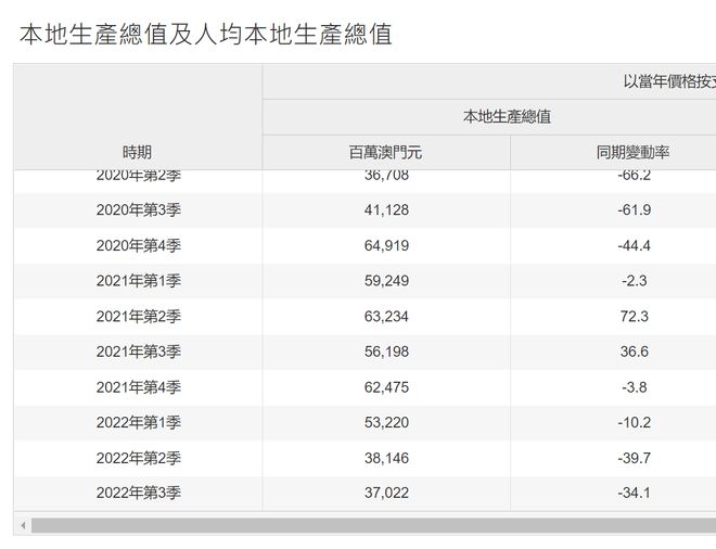 新澳門彩歷史開獎(jiǎng)記錄,完善實(shí)施計(jì)劃_DPE53.995智慧共享版