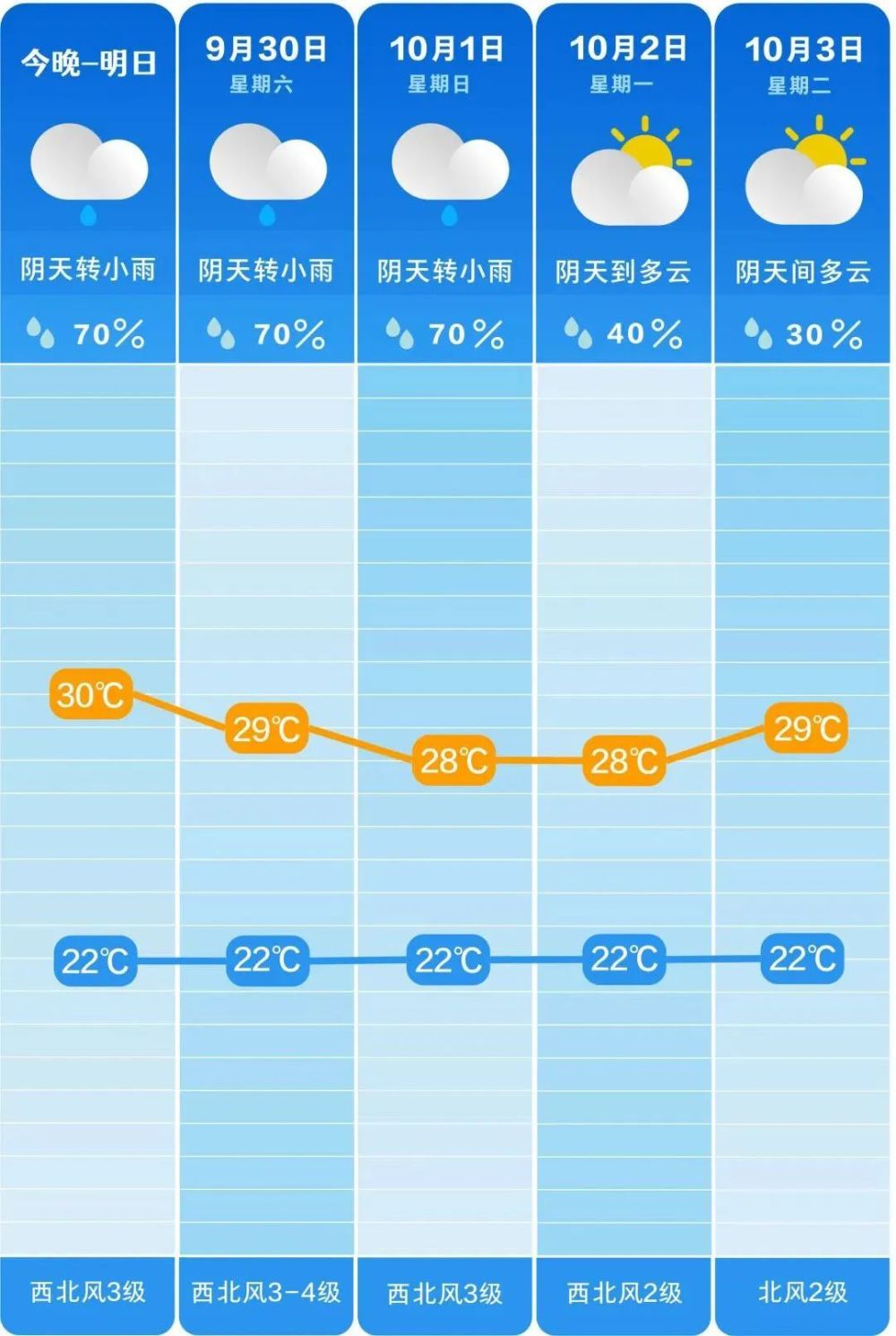 新奧今天晚上開什么,決策支持方案_YFG53.964可靠性版