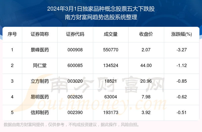 2024精準(zhǔn)免費(fèi)大全,全身心解答具體_BKU53.693明亮版