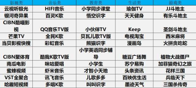 看今晚新澳內(nèi)部精準(zhǔn)扶貧一碼,實(shí)地觀察數(shù)據(jù)設(shè)計(jì)_YEZ53.381見證版