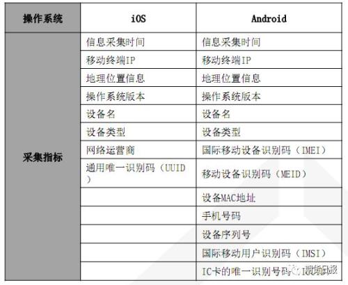 大眾網(wǎng)新澳今晚開什么碼,穩(wěn)固執(zhí)行方案計(jì)劃_HQH53.917融合版