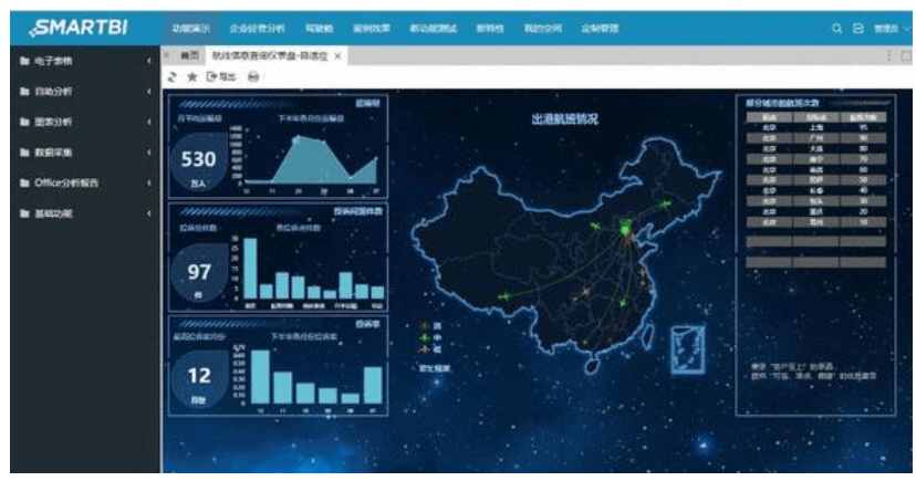 今晚澳門碼什么特馬,系統(tǒng)分析方案設計_QAQ53.830個性版