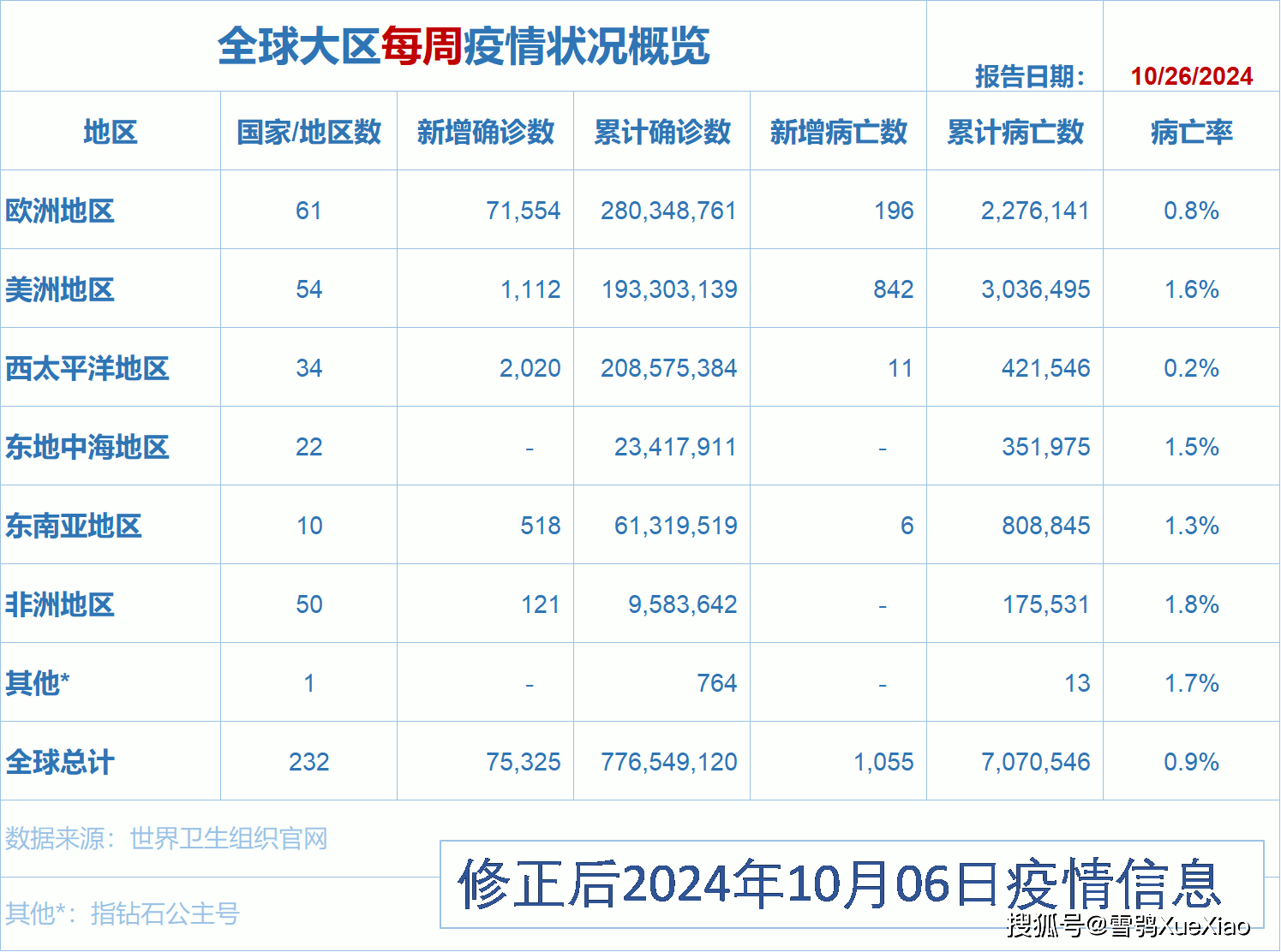 新奧開獎直播2024,詳情執(zhí)行數(shù)據(jù)安援_LSH53.588別致版