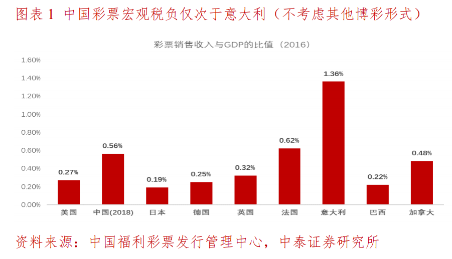 澳門彩天天天免費資料大全,實地觀察數(shù)據(jù)設(shè)計_SKZ53.336同步版