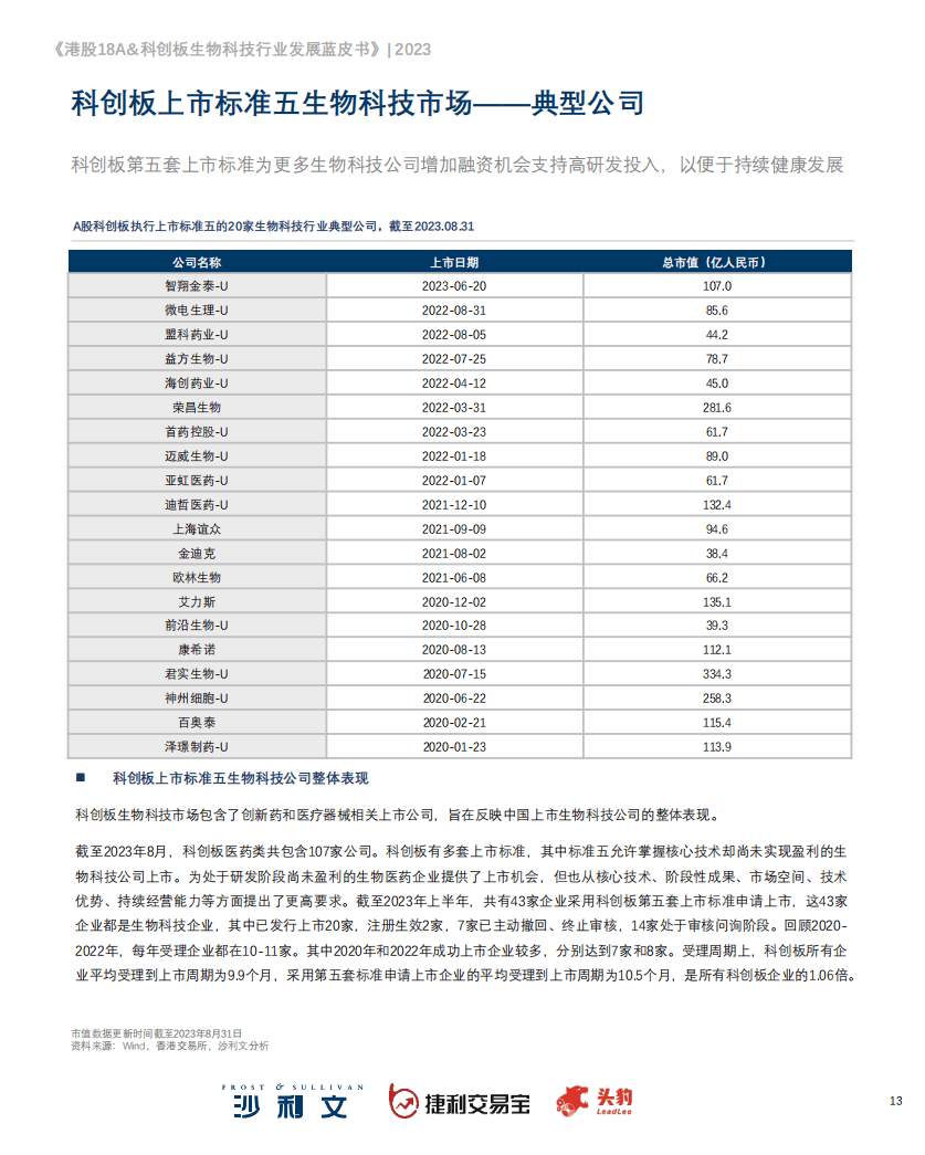 王中王論壇免費資料2024,生物學(xué)_RKU53.382創(chuàng)業(yè)板