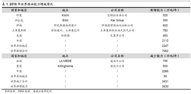 新澳門原料免費,快速問題解答_ZNO53.761車載版