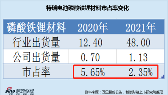 2023年一碼一肖100%,系統分析方案設計_GJH53.842晴朗版