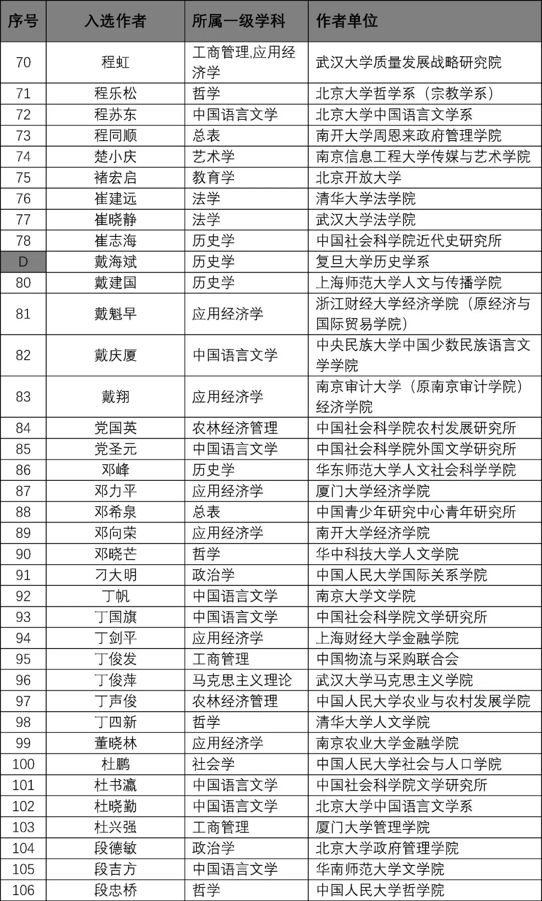 62669cc澳彩資料大全2020期,收益成語,專家解析意見_DPX53.128品味版