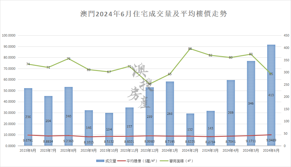 澳門六舍彩網(wǎng),實時數(shù)據(jù)分析_DNP53.557榮耀版