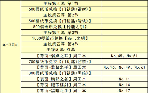 天下彩(9944cc)天下彩圖文資料,專業(yè)解讀方案實(shí)施_SLB53.781外觀版