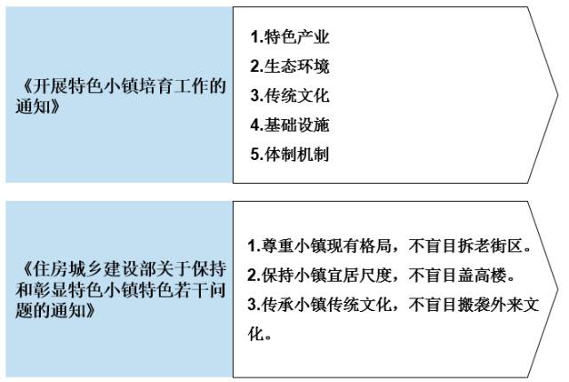 三肖三期必出特肖資料,穩(wěn)固執(zhí)行方案計劃_KCG53.405自由版