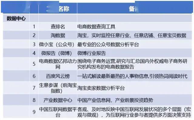 72396.cσm查詢澳彩開獎網(wǎng)站,連貫性方法執(zhí)行評估_XEL53.669最佳版