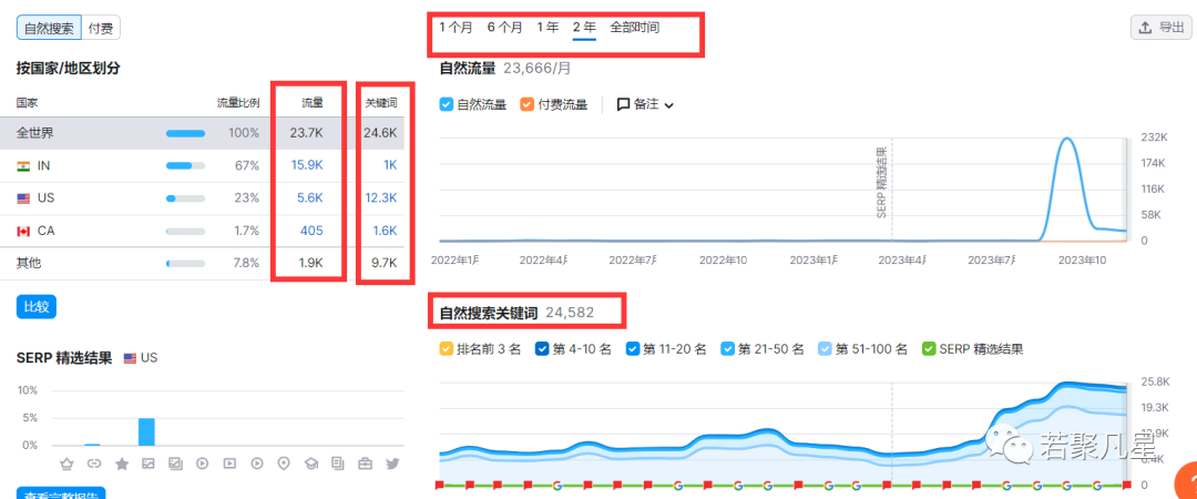 一肖一碼中持一一肖一子,精準(zhǔn)分析實(shí)踐_RWF53.543全景版