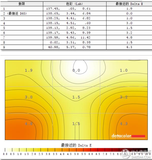 澳門天天彩最精準免費資料大全,數據導向計劃_MPL53.610娛樂版